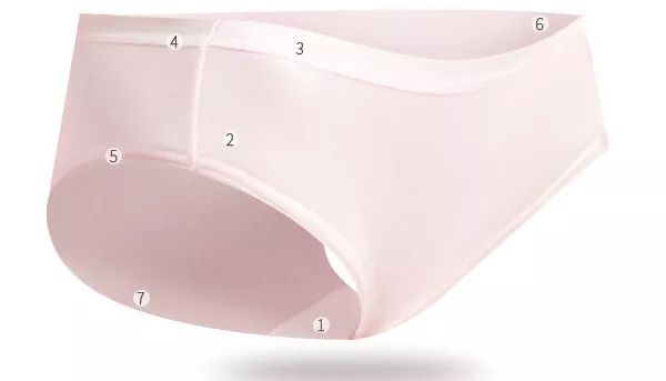 妇科疾病与内裤有关吗,女性经常有妇科病穿牛仔裤好吗