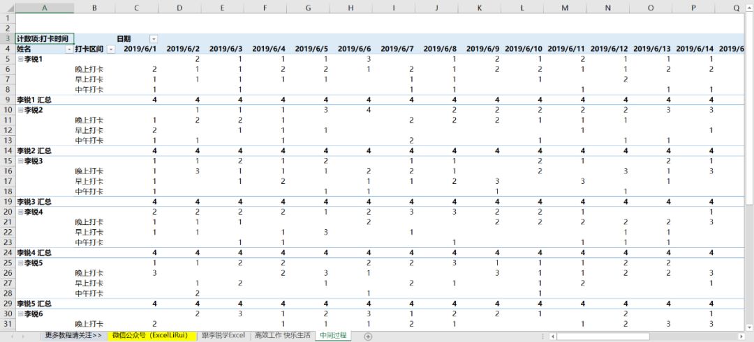 怎么把打卡记录做成31天考勤表,怎么根据打卡记录快速制作考勤