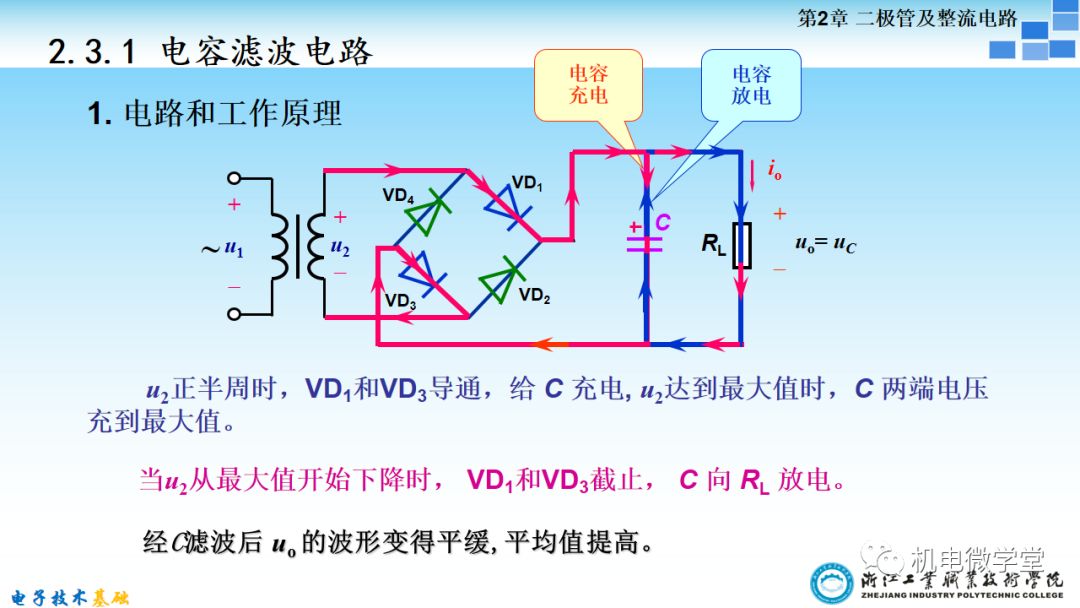 0基础ppt详细讲解,电子入门基础知识ppt