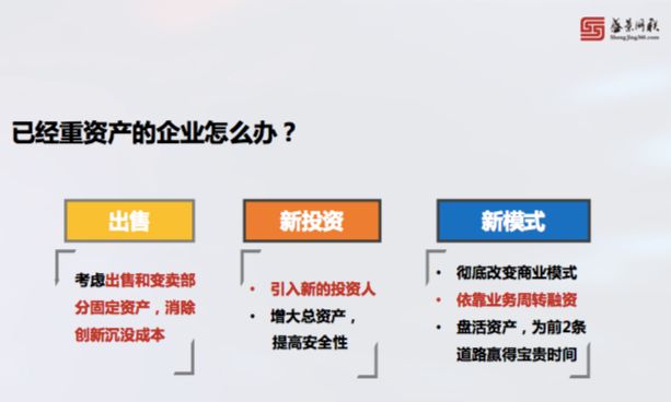 重资产行业如何转为轻资产,重资产企业如何转型轻资产企业