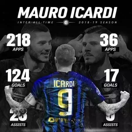 武磊转阴性官方回应仍在治疗,武磊肩膀手术恢复时间