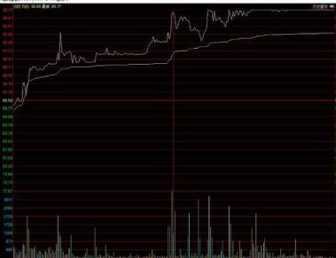 垃圾股中的垃圾股,什么是垃圾股如何避开垃圾股