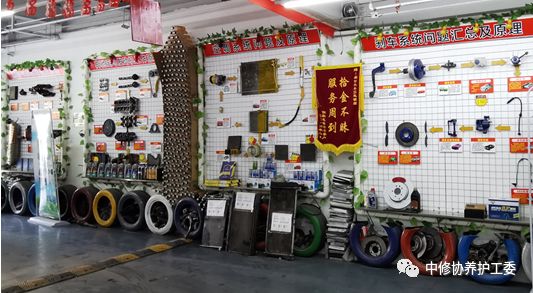 探秘汽车后市场,北京汽车后市场