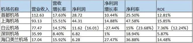 现在比茅台还贵的行业,媲美茅台稀缺性产品