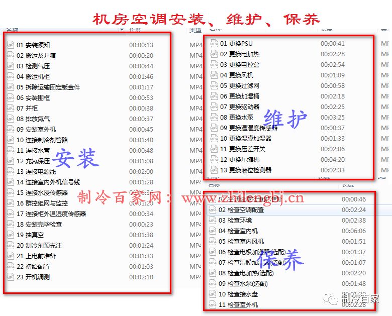 美的精密机房空调安装视频教程,精密空调机房示意图大全