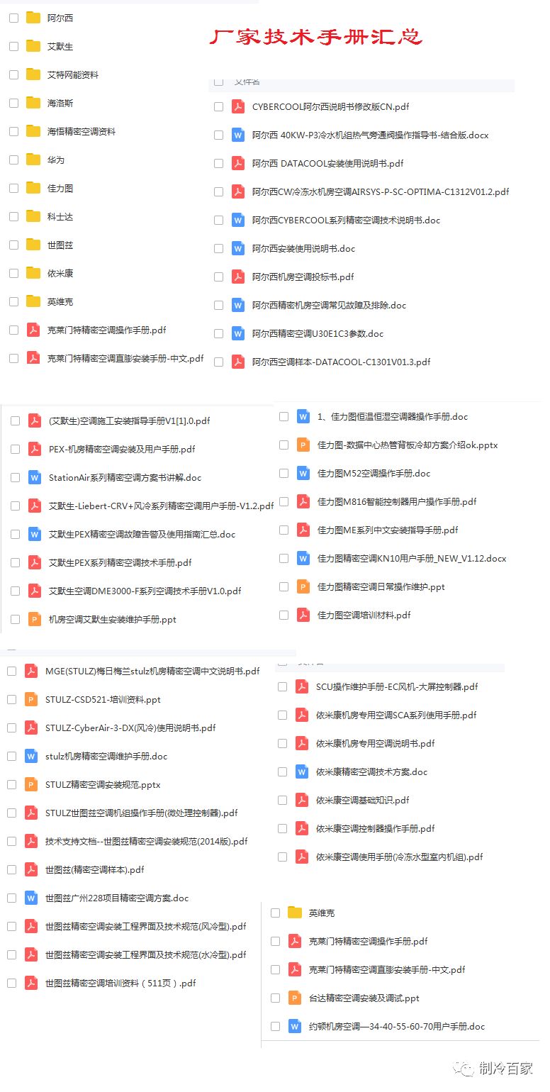 美的精密机房空调安装视频教程,精密空调机房示意图大全