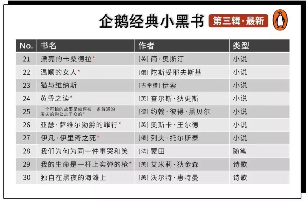 即使搬二十次家，我也愿意带着它 | 小黑书第三辑