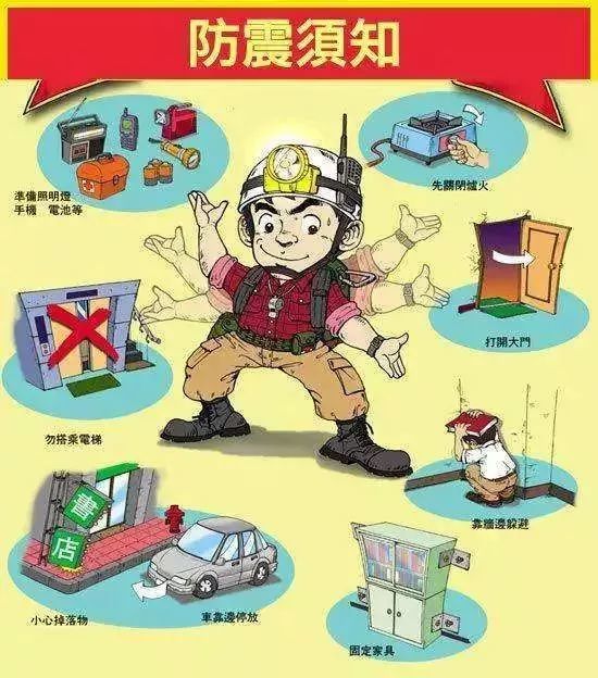 地震防震知识,地震来了怎么办科普