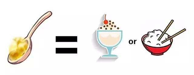 减肥沙拉酱汁热量多少合适,蔬菜沙拉中的沙拉酱容易减肥吗