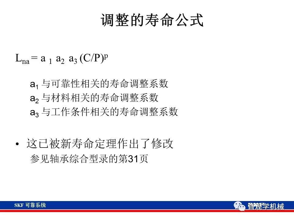 skf杞存壙鍨嬪綍璁茶В,skf杞存壙鍩虹鐭ヨ瘑