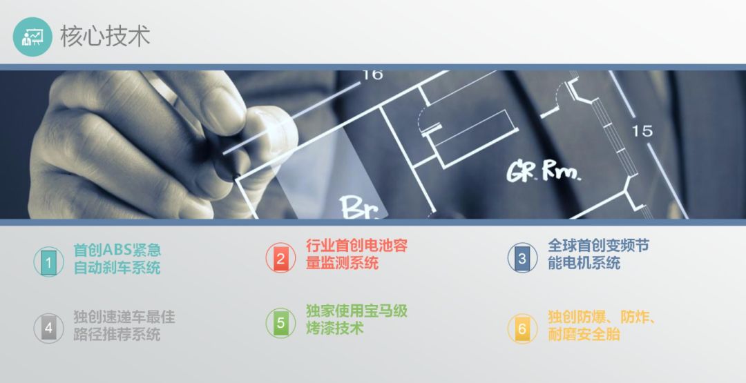 简历上要不要写熟练操作office,简历上如何写熟练掌握office