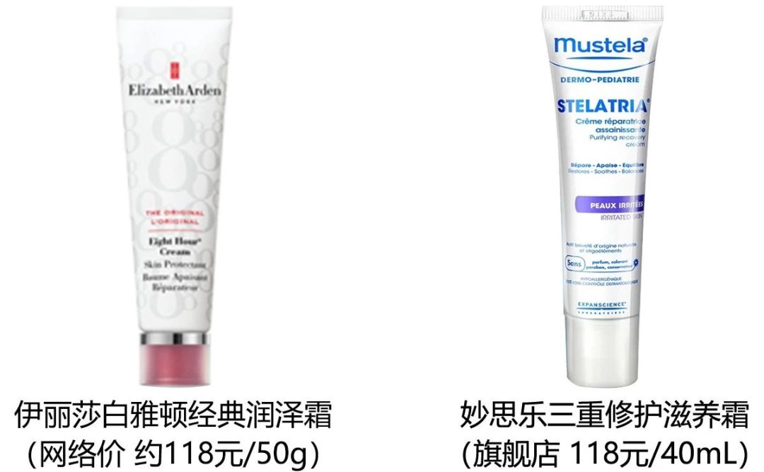 平价护肤品全套护肤干货,护肤好物神器