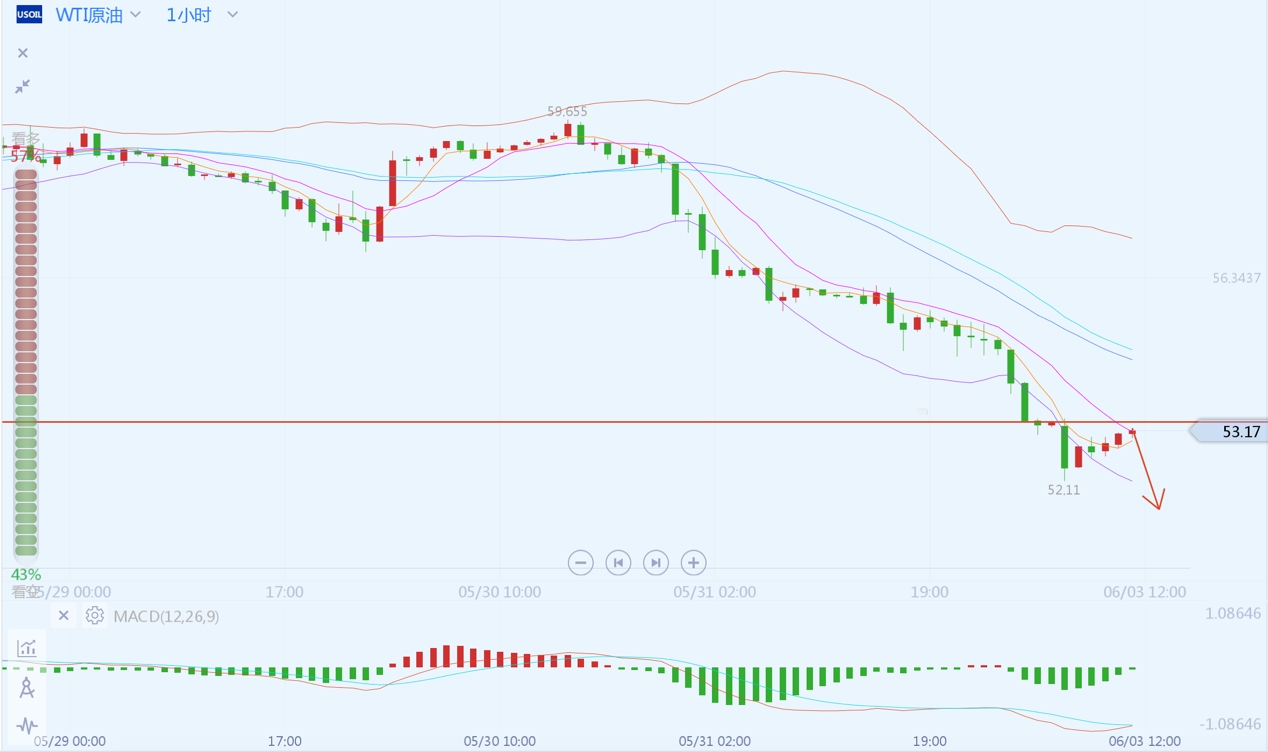 李生谈黄金反弹,李生论金怎么样