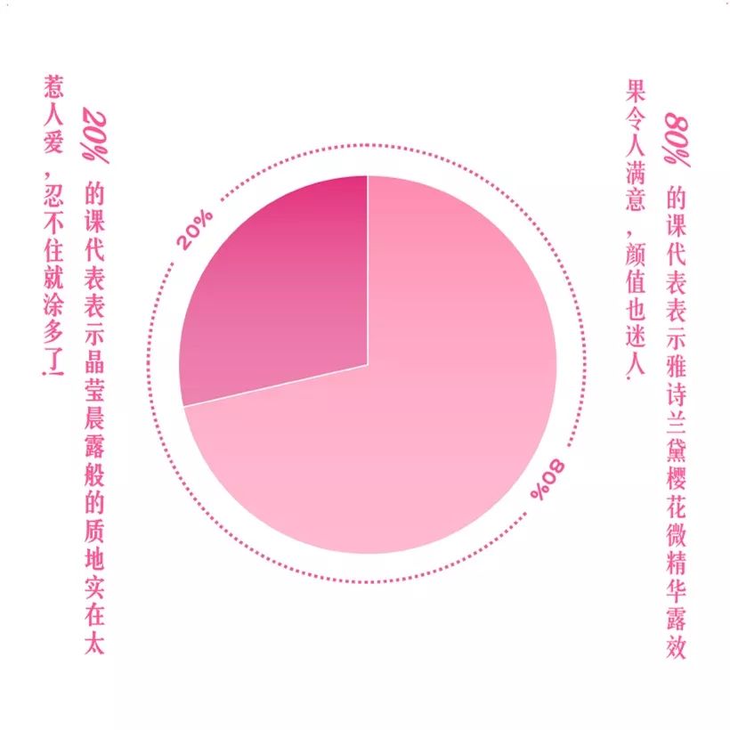 21天测评,21天真实测评