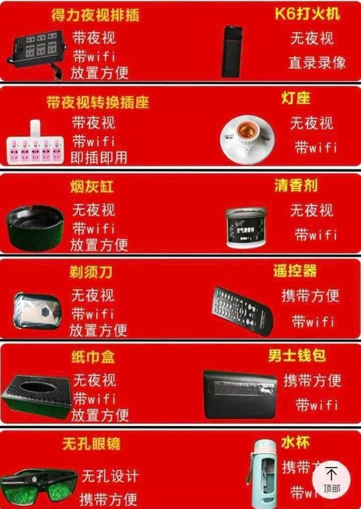 每一个镜头背后拍摄的都是什么,每个抓拍摄像头都拍压线么