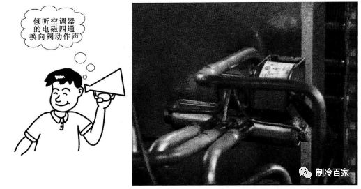 听声音判断空调故障,如何听声音判断冰箱故障