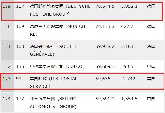 美联邦快递误寄华为包裹,联邦快递华为事件处理结果