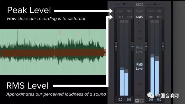 如何正确调试话筒录出好声音？