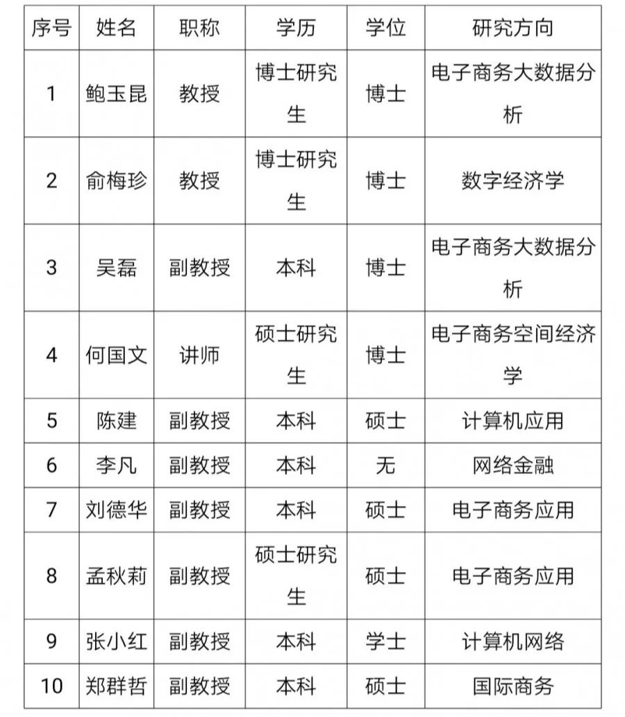 端午节特刊,端午特刊