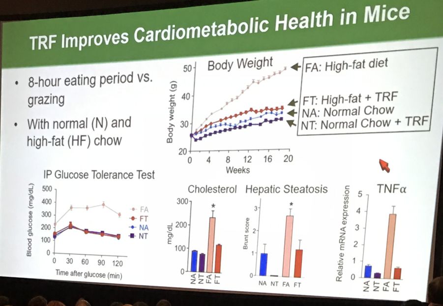 过午不食，晚餐要吃得像乞丐！ADA公布最佳吃饭时间和次序