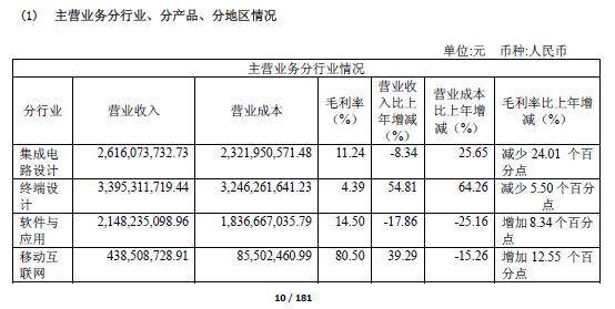 大唐5g概念股,大唐电信5.5g概念
