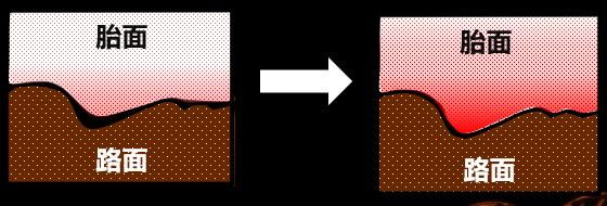 摩托车正新哪款轮胎最好用,正新摩托车全地形拉力胎测评