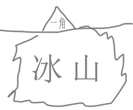 来，这是一篇耗费百万RMB的红包活动复盘