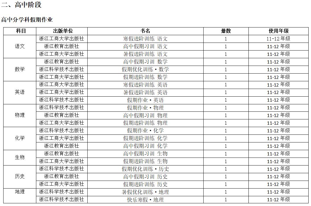2021学年普通中小学教学用书目录,教育部推荐的中小学教辅书