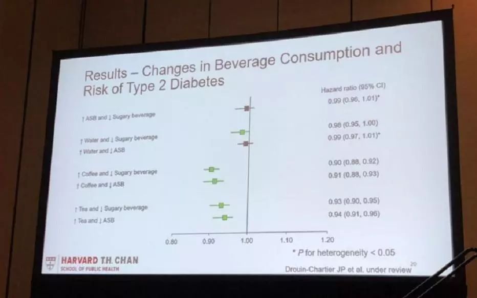 这些饮料已被列入黑名单你知道吗,这3种饮料已被列入黑名单