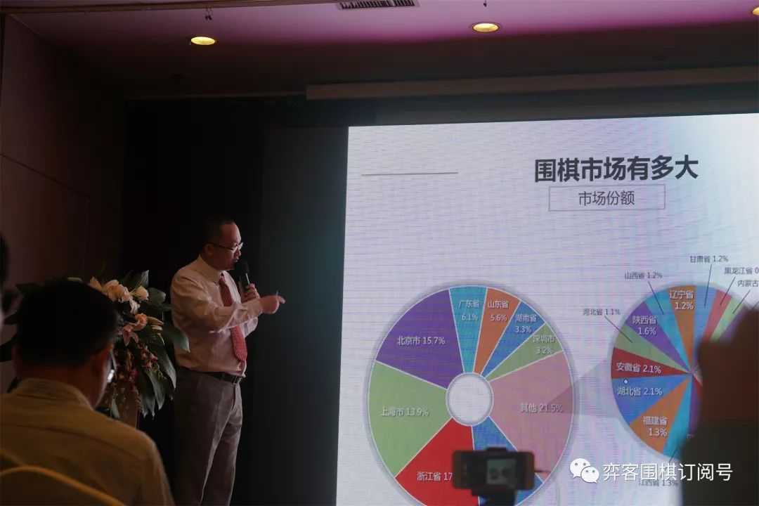 弈客围棋赛事,弈客围棋大赛