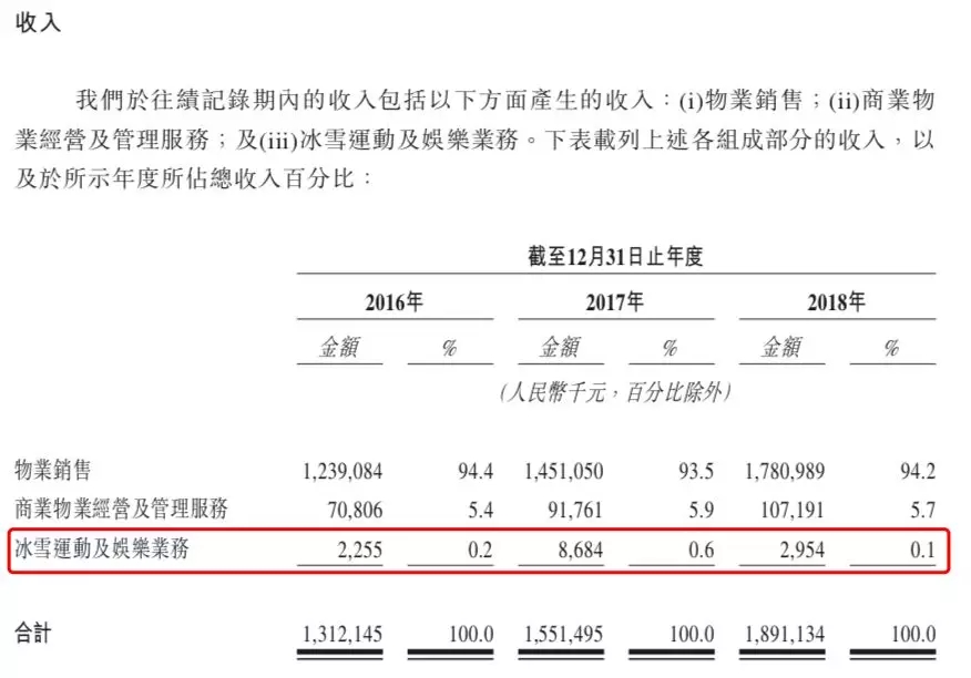 奥山控股和武汉农商行哪个好,武汉奥山控股最新消息