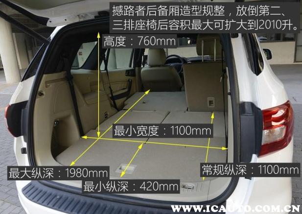 福特撼路者的耐用性和稳定性怎样,福特撼路者优缺点