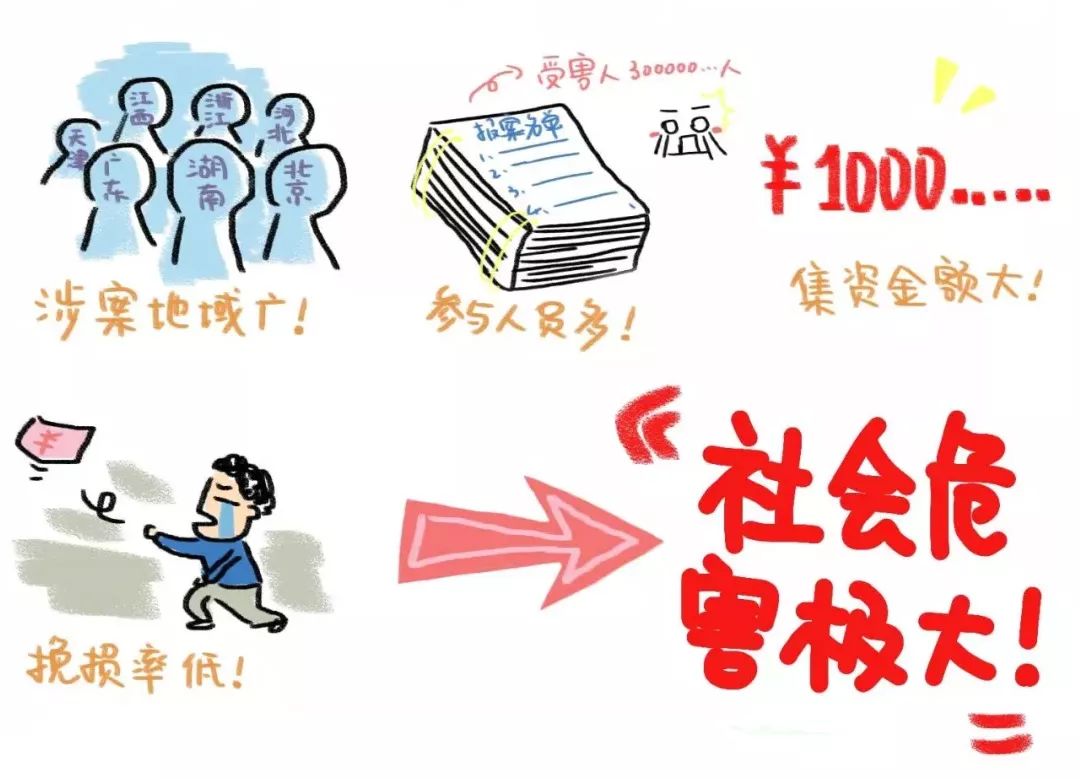 起诉追回投资款的典型判例,以案释法100期