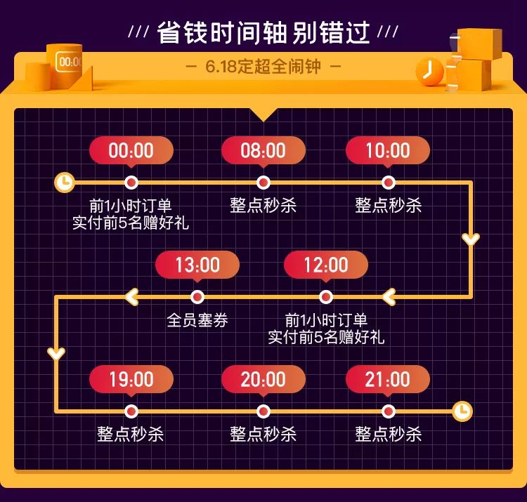 618钱包可以保住吗,618钱包能买到吗