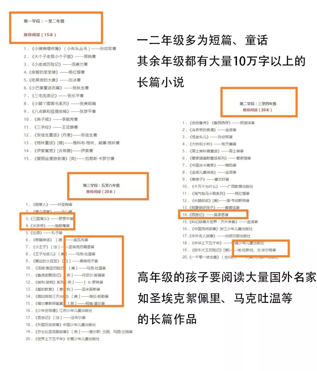 语文改革学生要如何应对,语文教材改革最新消息