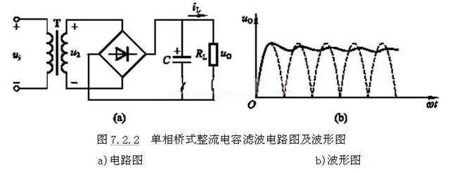 电容器在电路中的作用,并联电路电容器的作用