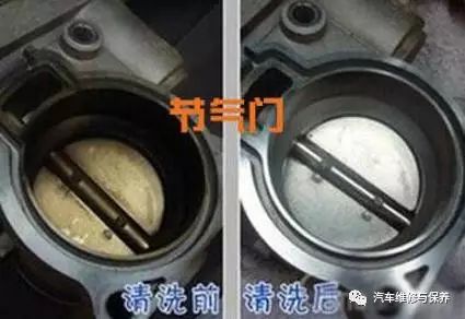 汽车保养节气门要清洗吗,节气门清洗保养有必要吗