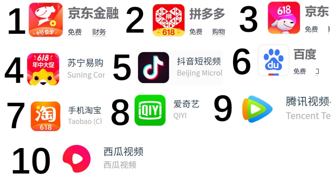 中国年轻人比日本年轻人更有活力,中国年轻人和日本年轻人越来越像