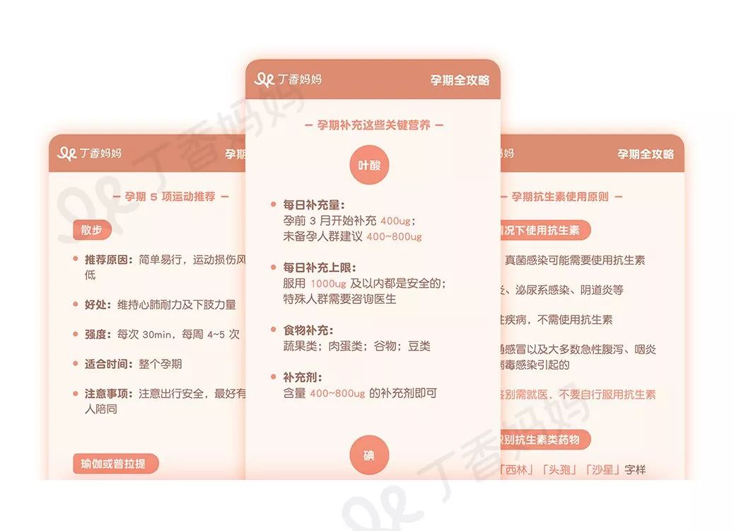 整个孕期产检项目表,整个孕期产检项目