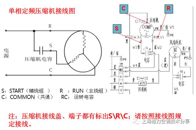 空调回路布线接线图,空调电气接线专项培训