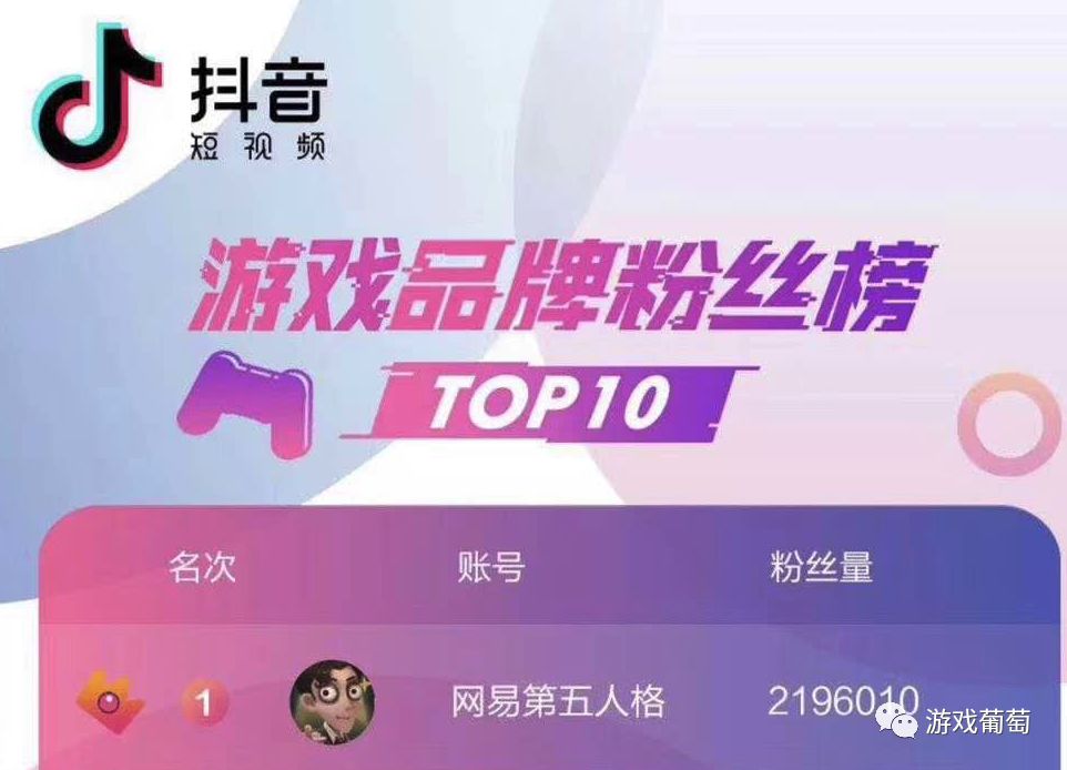 网易游戏营销副总裁向浪：为什么说只有100块，也能做内容营销？