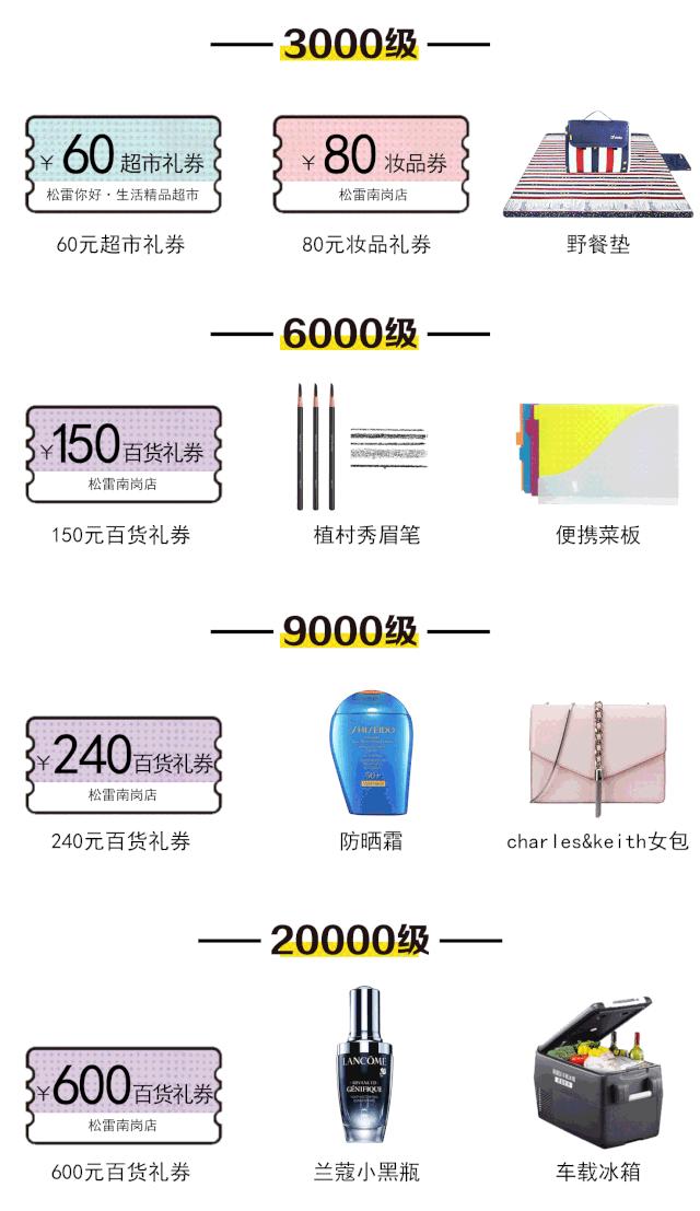 狂欢吗？全场6折！夏天的超低价特供品丨《蜘蛛侠》首映免费看