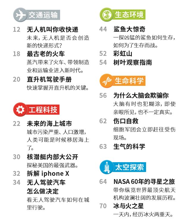 预告：用全球最畅销儿童科普杂志，带娃探索身边事物的奥秘