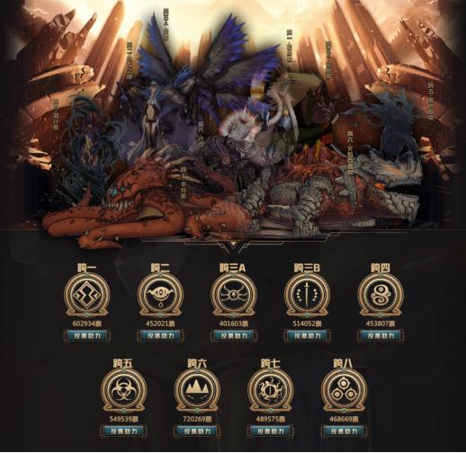 dnf心悦精英赛全视频,dnf心悦大赛