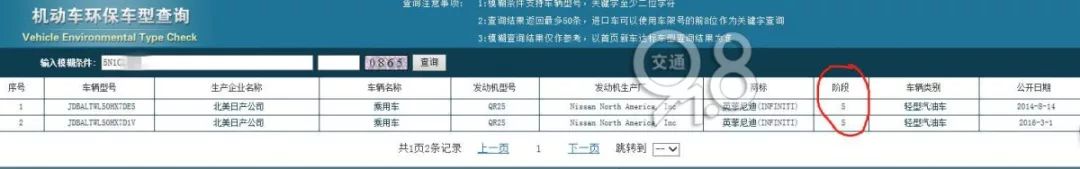 傻眼！“国五”沪C车转入浙江省内时，竟变成了“国四”