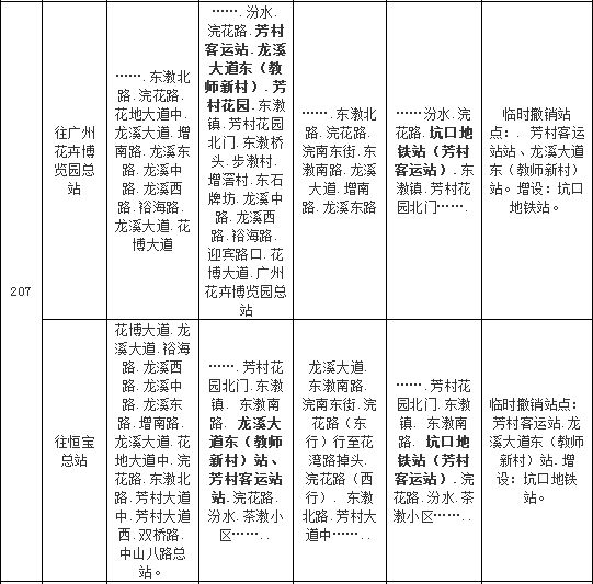 花地大道事故,花地大道发生交通事故