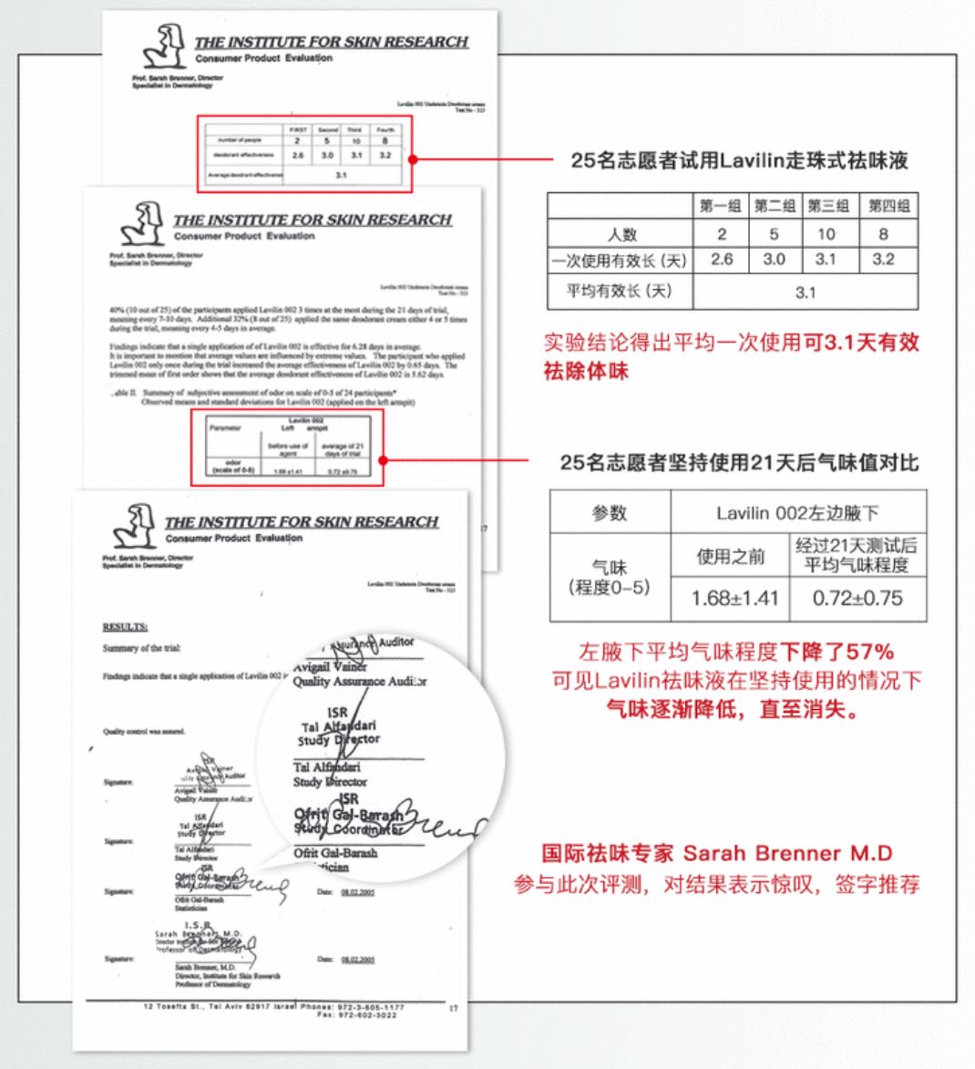 最好的修复膏,亲测好用的修护万能膏