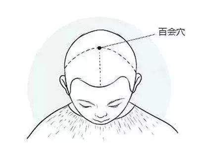 头疼前额疼是什么原因引起的,头疼前额疼左右头顶疼