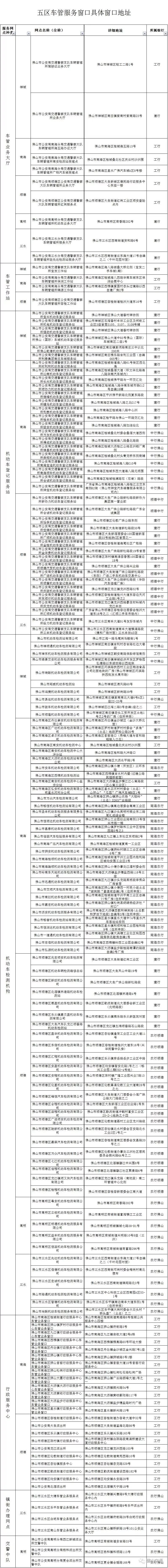 广东车牌在微信上办理etc用哪个好,广东如何办理etc高速收费卡