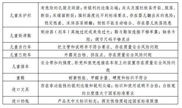 澶变俊椋庨櫓棰勮,5鏈堝緛淇℃柊瑙勫奖鍝嶅緛淇′慨澶嶅悧